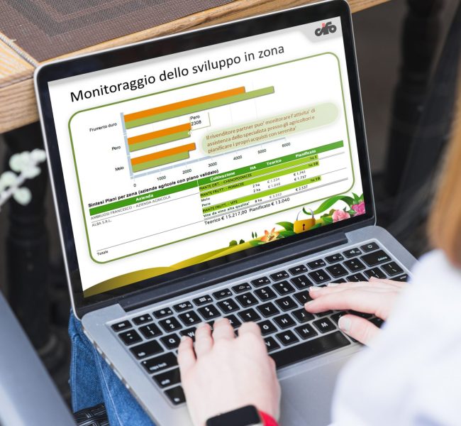 Gestionale per monitorare le attività sul cliente Gestionale per monitorare le attività sul cliente